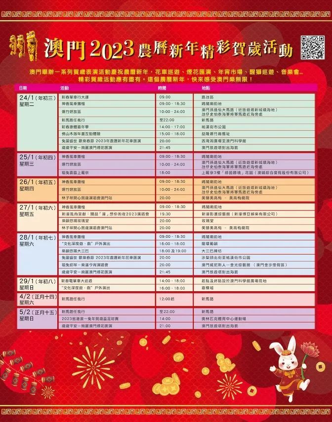 科技 第4页