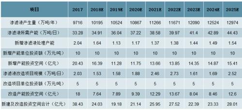 2025年正版资料免费大全，全面释义、解释与落实