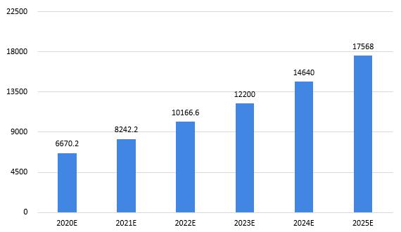 2025精准免费资料大全,详细解答、解释与落实
